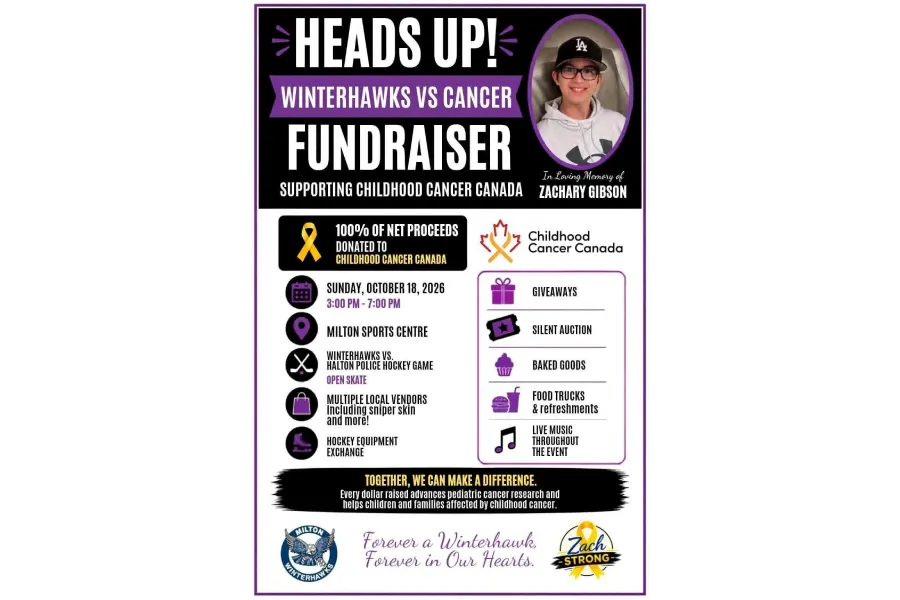 Winterhawks vs Cancer